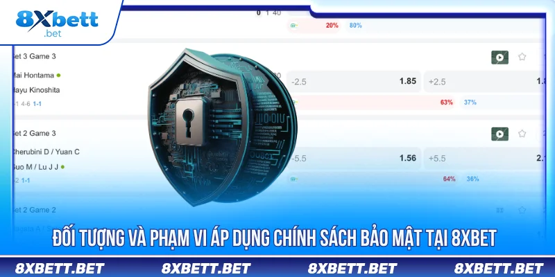 Chính Sách Bảo Mật Tại 8XBET Minh Bạch Thông Tin Chính Sách Bảo Mật Tại 8XBET Minh Bạch Thông Tin
