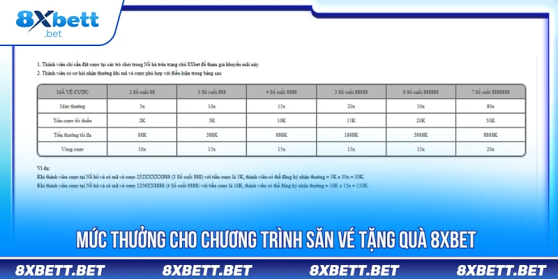 Nổ Hũ 8XBET - Kho Game Khủng Và Khuyến Mãi Ấn Tượng Nổ Hũ 8XBET - Kho Game Khủng Và Khuyến Mãi Ấn Tượng