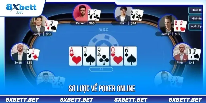 Poker Online - Quy Trình Chuẩn Cùng Những Bí Kíp Tối Ưu Poker Online - Quy Trình Chuẩn Cùng Những Bí Kíp Tối Ưu
